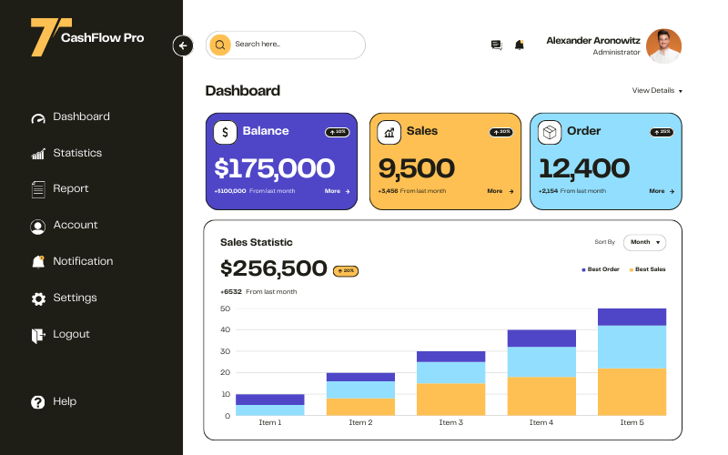 Cash Management Platform