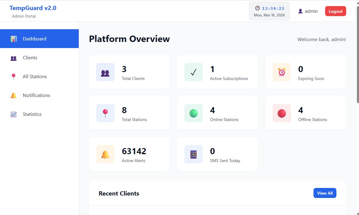 SaaS CRM System